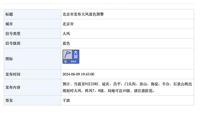 小托马斯晒10件不需天赋的事：准时、职业、能量、态度、热情